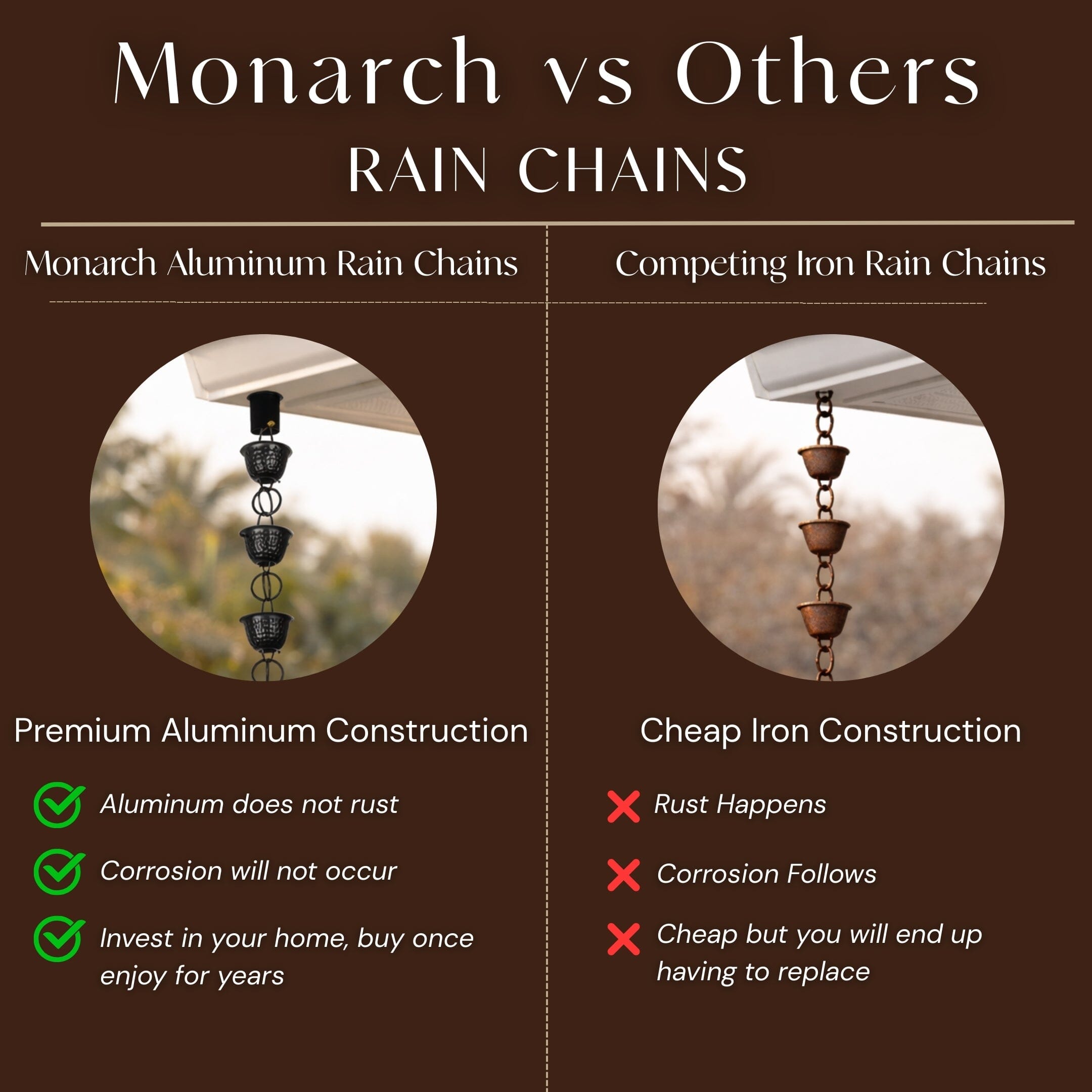 Aluminum Eastern Hammered Cup Rain Chain Replacement Downspout for Gutters, Matte Black Rain Chains > Aluminum Monarch Abode 